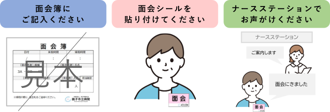 visitation_info.png